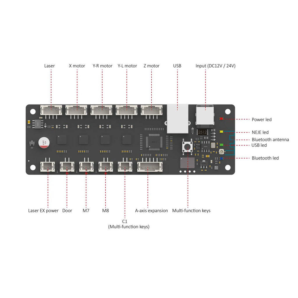 NEJE Latest New Max Laser Diode Controller System - Laser Control Board for DIY Laser Machine
