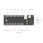 NEJE Latest New Max Laser Diode Controller System - Laser Control Board for DIY Laser Machine