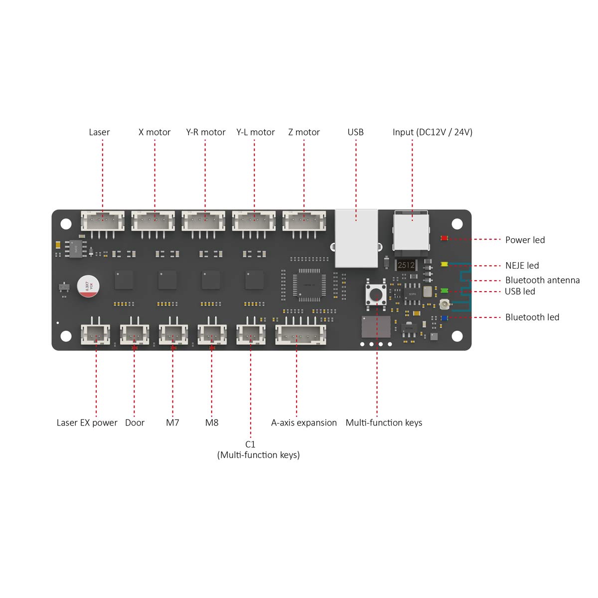 NEJE Latest New Max Laser Diode Controller System - Laser Control Board for DIY Laser Machine