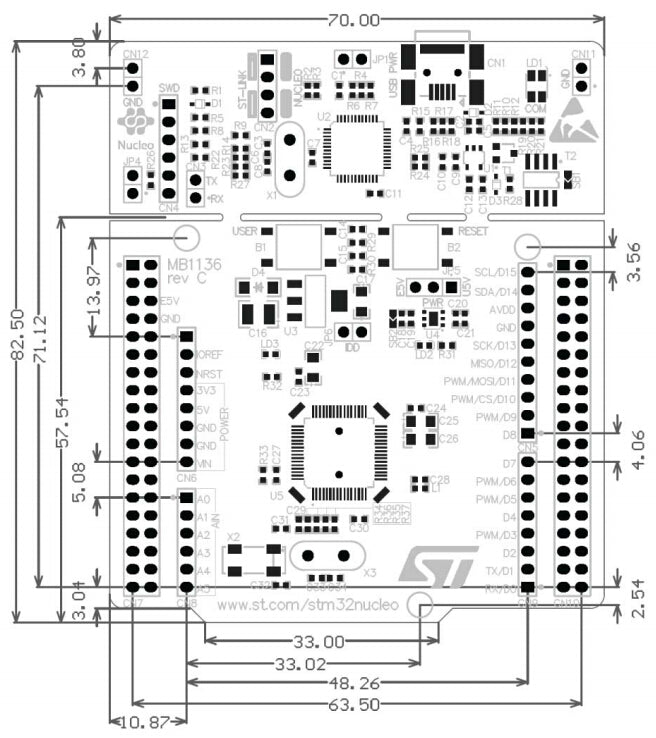 NUCLEO-F446RE, STM32F4 NUCLEO Board