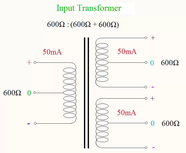 600Ω: 600Ω+600Ω multi-purpose balanced signal transformer, 1:1+1 three-winding audio transformer, Z9 iron core
