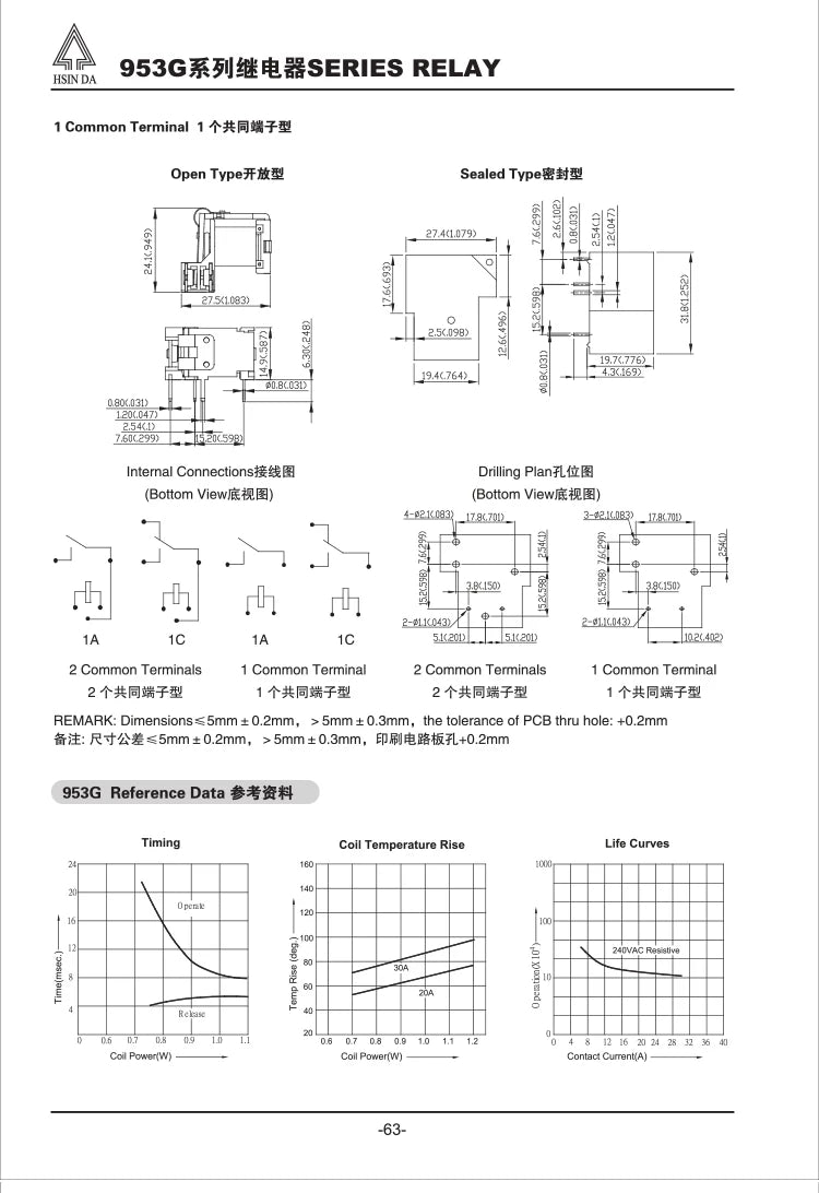 1Pcs HSIN DA Relay 953-1A-12DG-1 953-1A-24DG-1 -2 4/5Pin 30A 5V 12V 24V Power Relay NT90 SLA-12VDC