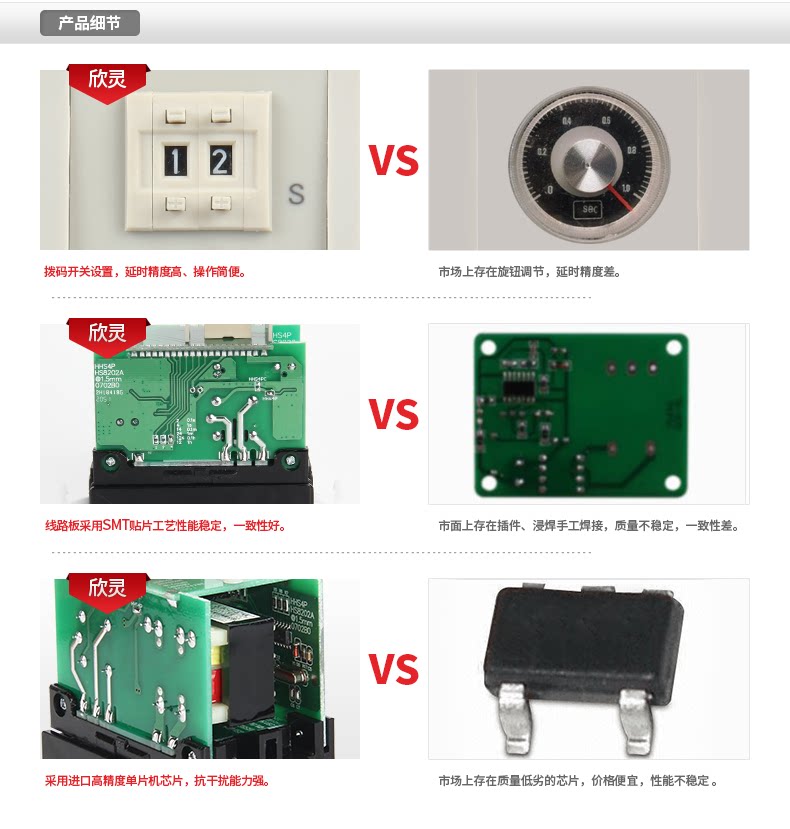 New Original C-Lin Delay Time Relay Time Switches HHS4P (JS14P) 0.99S 9.9S 99S 99M 9.99S 99.9S 999S 999M AC380V AC220V DC24V
