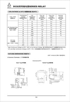 1Pcs HSIN DA Relay 953-1A-12DG-1 953-1A-24DG-1 -2 4/5Pin 30A 5V 12V 24V Power Relay NT90 SLA-12VDC