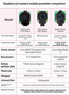 Raspberry Pi 5 Camera V2 3 Wide NoIR HQ M12 Original Support RPi 5/4B/3B/2/1/Zero Board