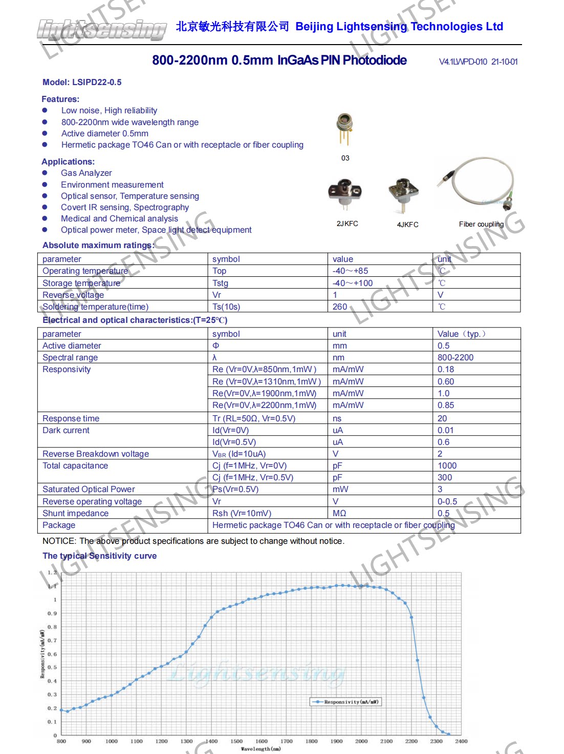 LSIPD22 High Sensitivity Photodiode 800-2200nm Infrared Photodetector Module