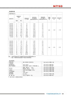 1Pcs FORWARD Relay NT90RNAE5CB NT90RNAE12CB NT90RNAE24CB 4Pin 40A 5V 12V 24V Power Relay SLA