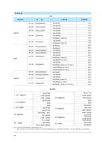 1Pcs HONGFA Relay JQX HF115F-005-1HS3AF HF115F-012-1HS3AF HF115F-024-1HS3AF 1HS3A 6Pin 16A 5V 12V 24V Power Relay