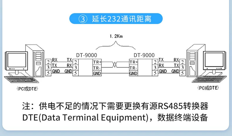 Passive 232 to 485 Converter, Industrial Grade RS232 to RS485 Converter, Bidirectional Mutual Conversion DT-9000