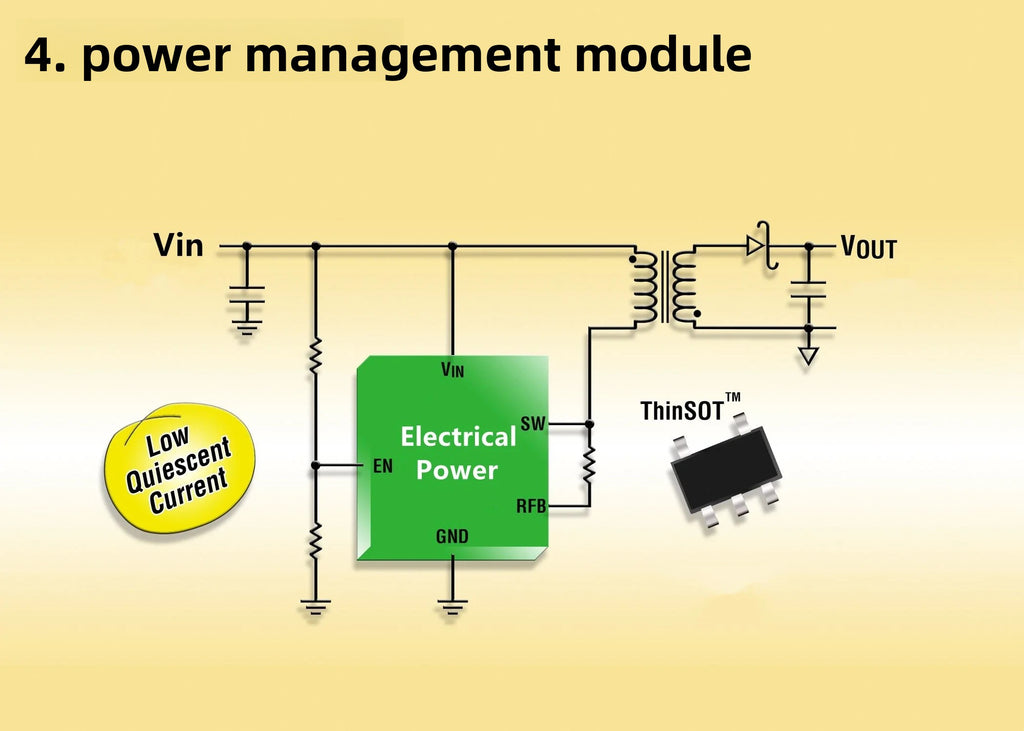 INA828 INA128 INA129 Amplifier Module Instrument Amplifier Millivolt Microvolt Small Signal