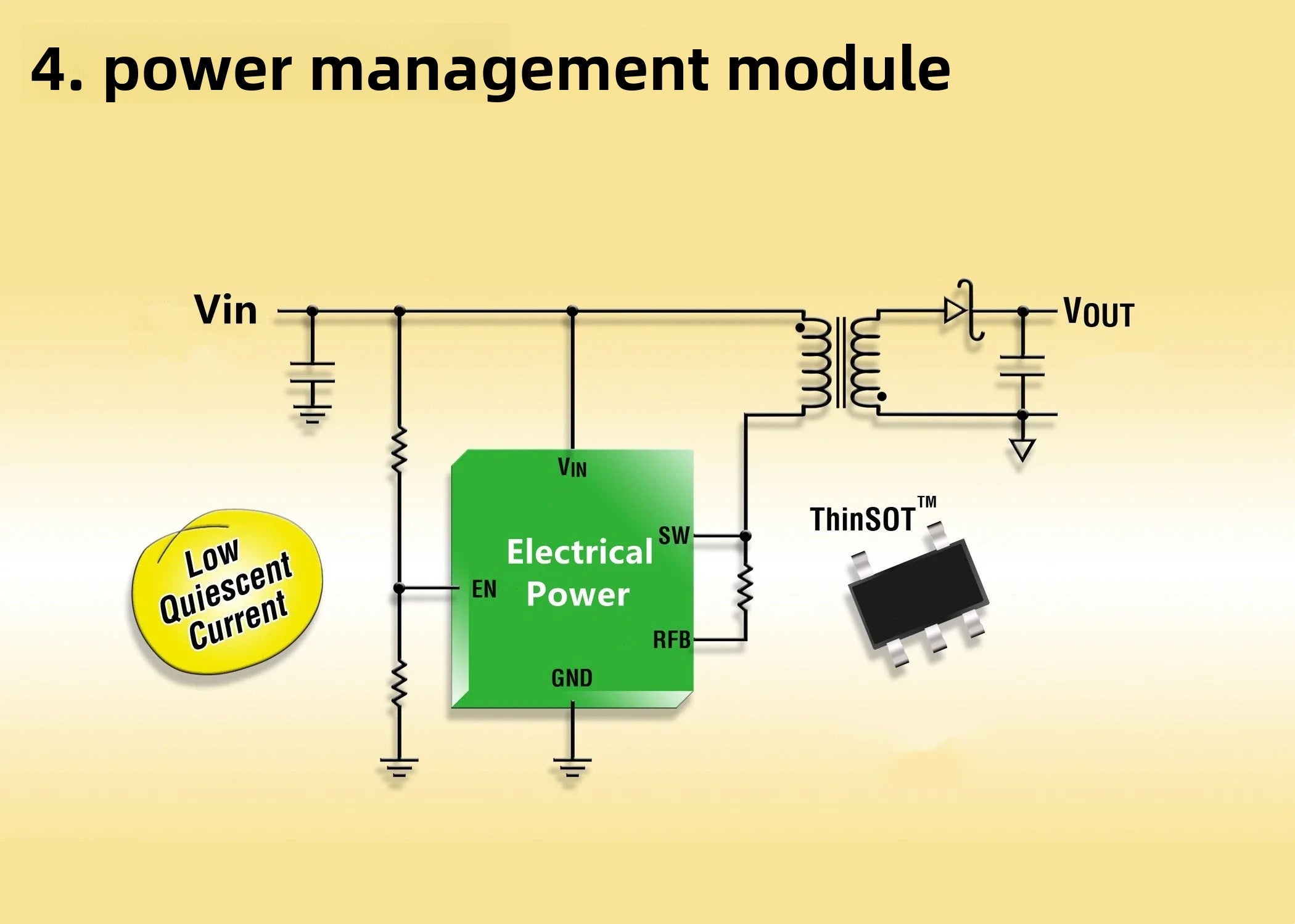 INA828 INA128 INA129 Amplifier Module Instrument Amplifier Millivolt Microvolt Small Signal