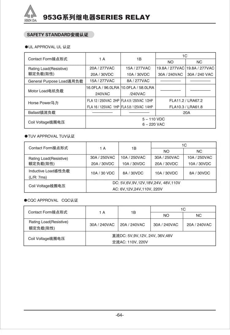 1Pcs HSIN DA Relay 953-1A-12DG-1 953-1A-24DG-1 -2 4/5Pin 30A 5V 12V 24V Power Relay NT90 SLA-12VDC