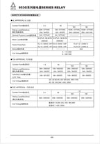 1Pcs HSIN DA Relay 953-1A-12DG-1 953-1A-24DG-1 -2 4/5Pin 30A 5V 12V 24V Power Relay NT90 SLA-12VDC