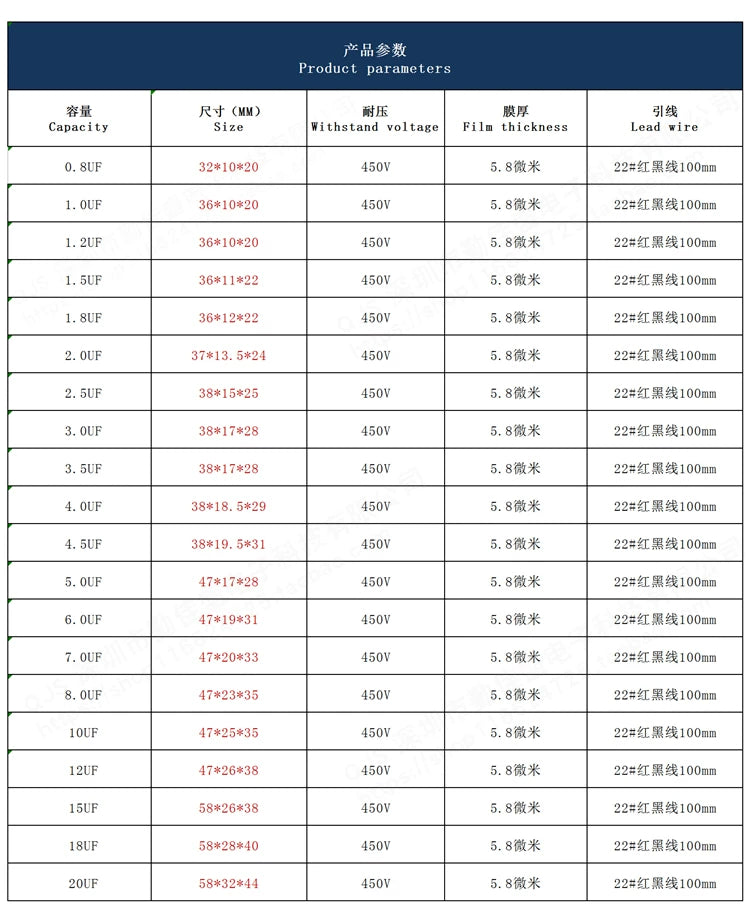 2~5pcs CBB61 Starting Capacitance 450V AC Fan Capacitor CBB Motor Run Capacitor 1UF-20UF 1.2UF 1.5UF 2UF 2.5UF 3UF 3.5UF 4UF
