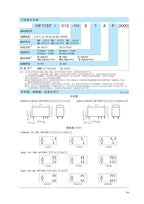 1Pcs HONGFA Relay JQX HF115F-005-1HS3AF HF115F-012-1HS3AF HF115F-024-1HS3AF 1HS3A 6Pin 16A 5V 12V 24V Power Relay