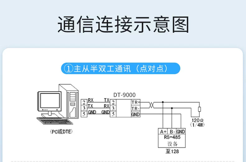 Passive 232 to 485 Converter, Industrial Grade RS232 to RS485 Converter, Bidirectional Mutual Conversion DT-9000