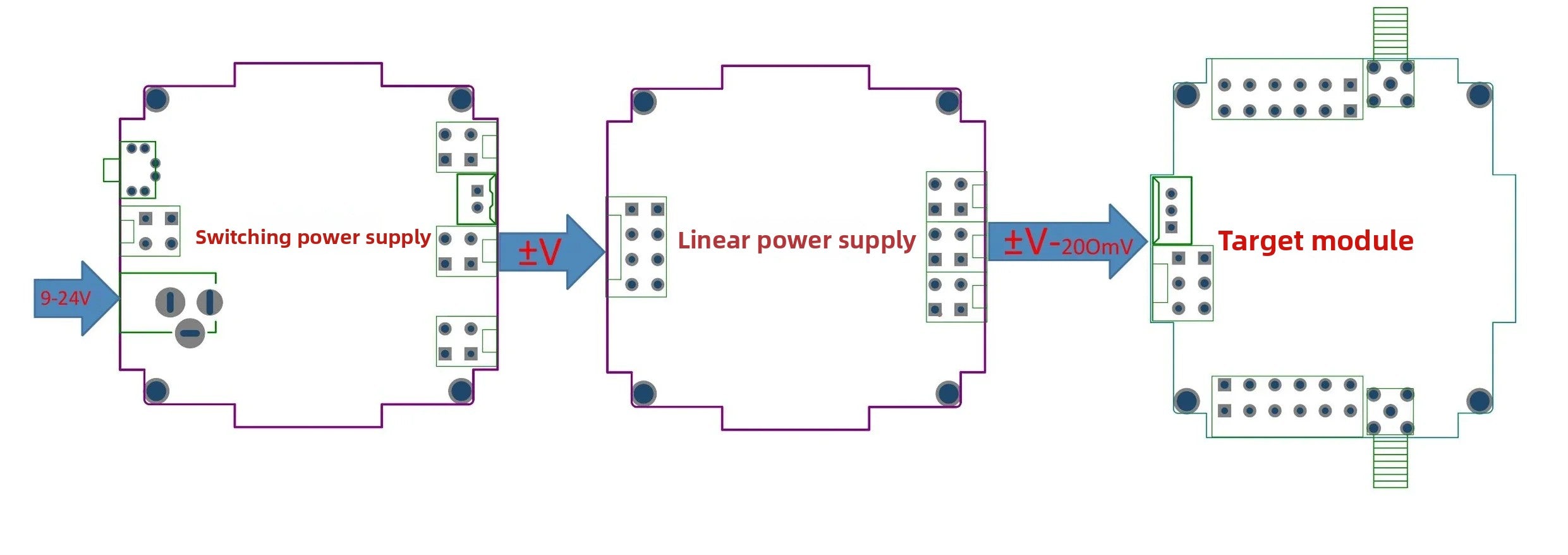 INA828 INA128 INA129 Amplifier Module Instrument Amplifier Millivolt Microvolt Small Signal