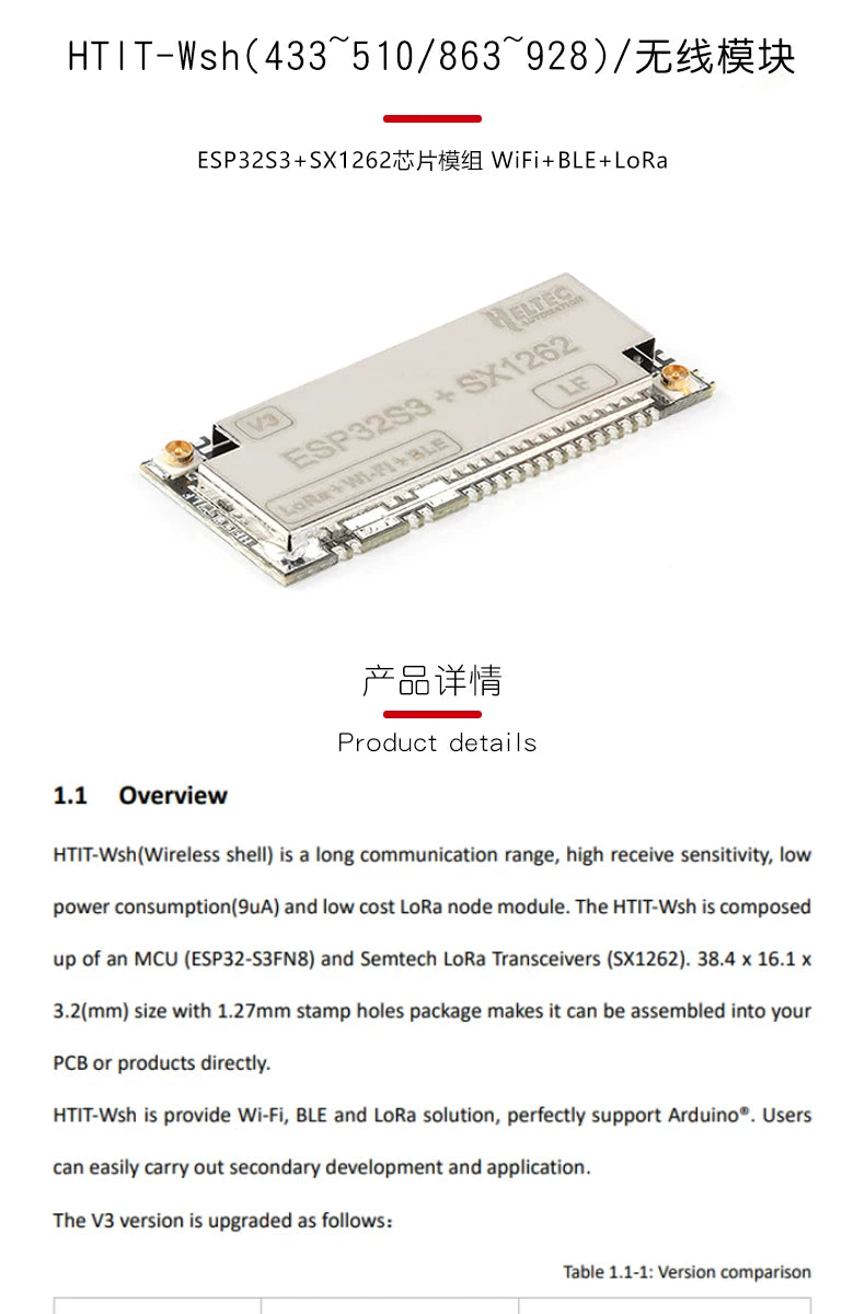 2pcs/1pc ESP32S3+SX1262 BLE LORA WiFi Wireless Module 433-510M 863-928MHZ HTIT-Wsh ESP32-S3FN8 with Antenna