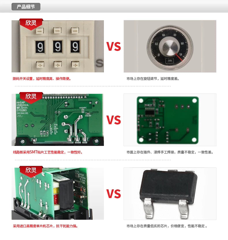 New Original C-Lin Delay Time Relay Time Switches HHS4P (JS14P) 0.99S 9.9S 99S 99M 9.99S 99.9S 999S 999M AC380V AC220V DC24V