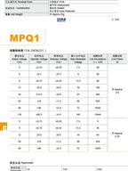 1Pcs MEISHUO Relay MPQ1-S-112D-A MPQ1-S-124D-A 4Pin 30A Synchronous NT90 SLA-12VDC-A 5V 12V 24V Power Relay