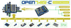 Open746I-C Standard, STM32F7 Development Board