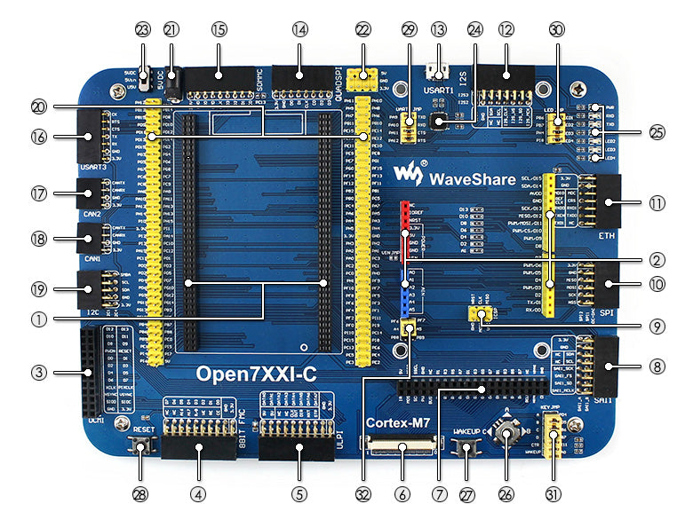 Open746I-C Standard, STM32F7 Development Board