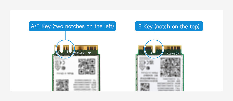 Waveshare PCIe To M.2 E KEY HAT for Raspberry Pi 5, Compatible With NGFF (M.2 E Key) Wireless NIC, Raspberry Pi 5 PCIe HAT