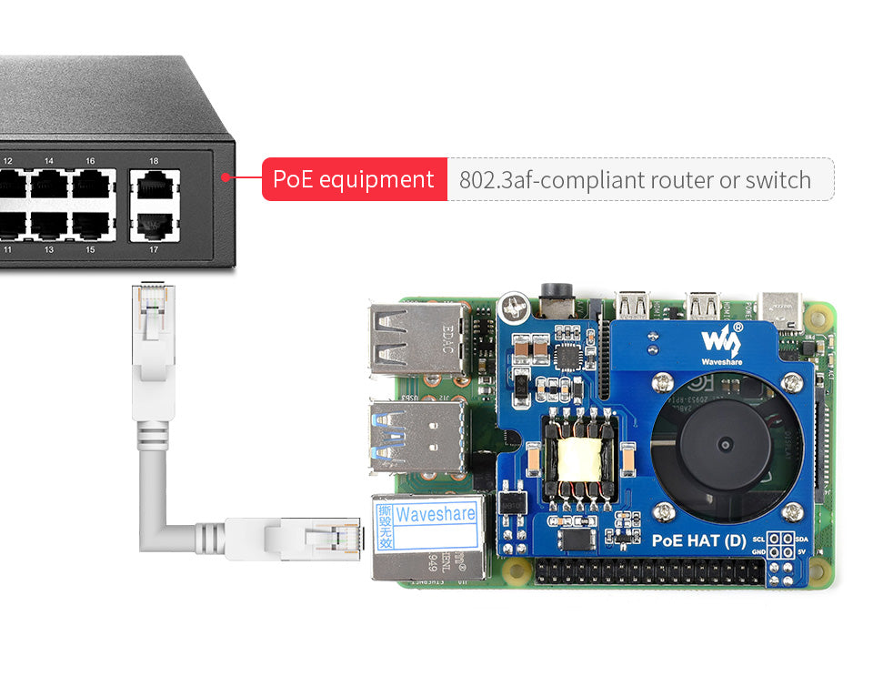 Raspberry Pi PoE HAT 802.3af Power Over Ethernet GPIO Expansion Board with Cooling Fan Optional CPU OLED for Pi 3B+ 4B