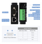 RS232/485/422 TO POE ETH (B) Waveshare Rail-Mount Serial Server,Ethernet Module, TCP/IP to serial, Function Optional