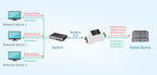 Industrial serial server, RS485 to RJ45 Ethernet, TCP/IP to serial, rail-mount support, with POE function(optional)