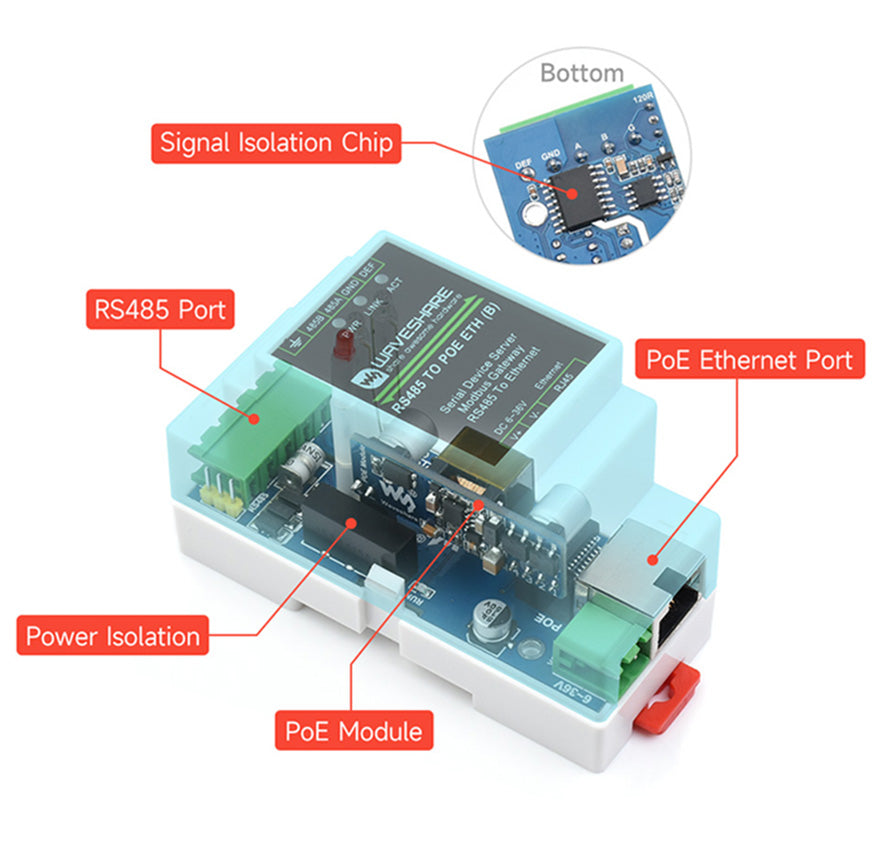 Industrial serial server, RS485 to RJ45 Ethernet, TCP/IP to serial, rail-mount support, with POE function(optional)
