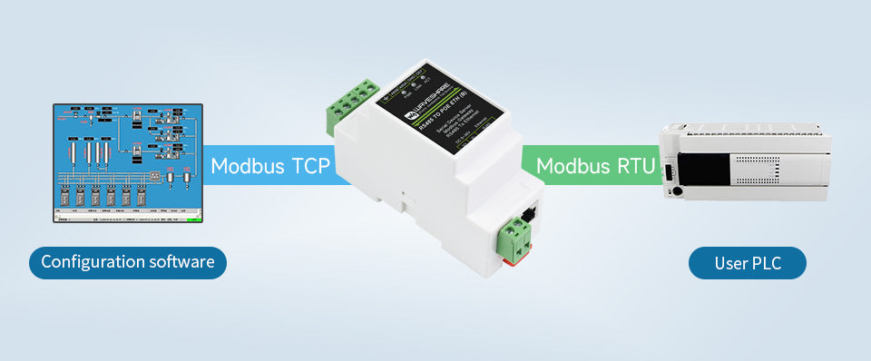 Industrial serial server, RS485 to RJ45 Ethernet, TCP/IP to serial, rail-mount support, with POE function(optional)