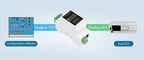 Industrial serial server, RS485 to RJ45 Ethernet, TCP/IP to serial, rail-mount support, with POE function(optional)
