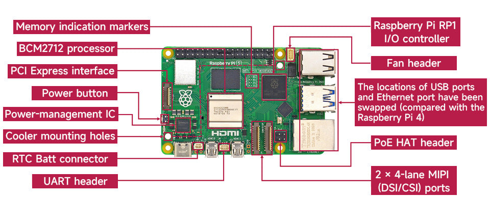 Raspberry Pi 5, Options for RAM, BCM2712 Processor, 2.4GHz Quad-Core 64-bit Arm Cortex-A76 CPU, Built Using RP1 I/O Controller D