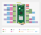 Raspberry Pi Pico 2 W Microcontroller Board, Based on Official RP2350 Chip, 2.4GHz 802.11n WIFI and Bluetooth 5.2