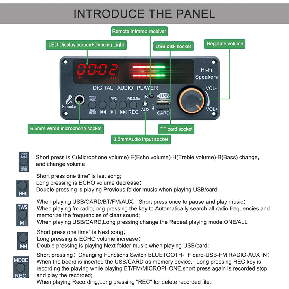 DC12V MP3 WMA WAV Decoder Board Bluetooth 5.3 Handsfree Car Audio Microphone USB TF FM DIY Music Player