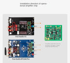 SS3602 Discrete Operational Amplifier Chip, Audio Grade Discrete Op-Amp Replacement Component