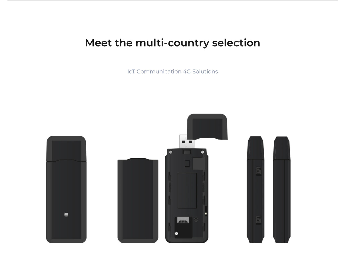 Quectel EC25-EUX for Europe Region/Operator 150Mbps/50Mbps 4G LTE Cat.4 USB Dongle EC25EUX EC25EUXGR EC25EUXGR-128-SGNS