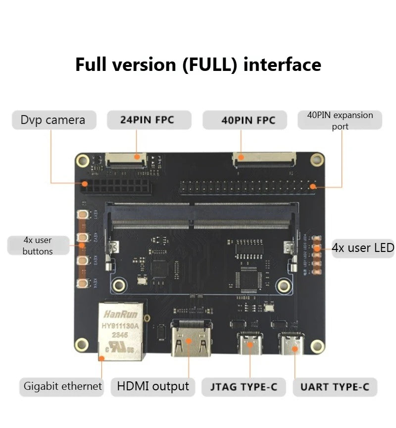 OS-X25S225 Xilinx Spartan 7 FPGA Beginner Development Board Core Board for Embedded System Learning