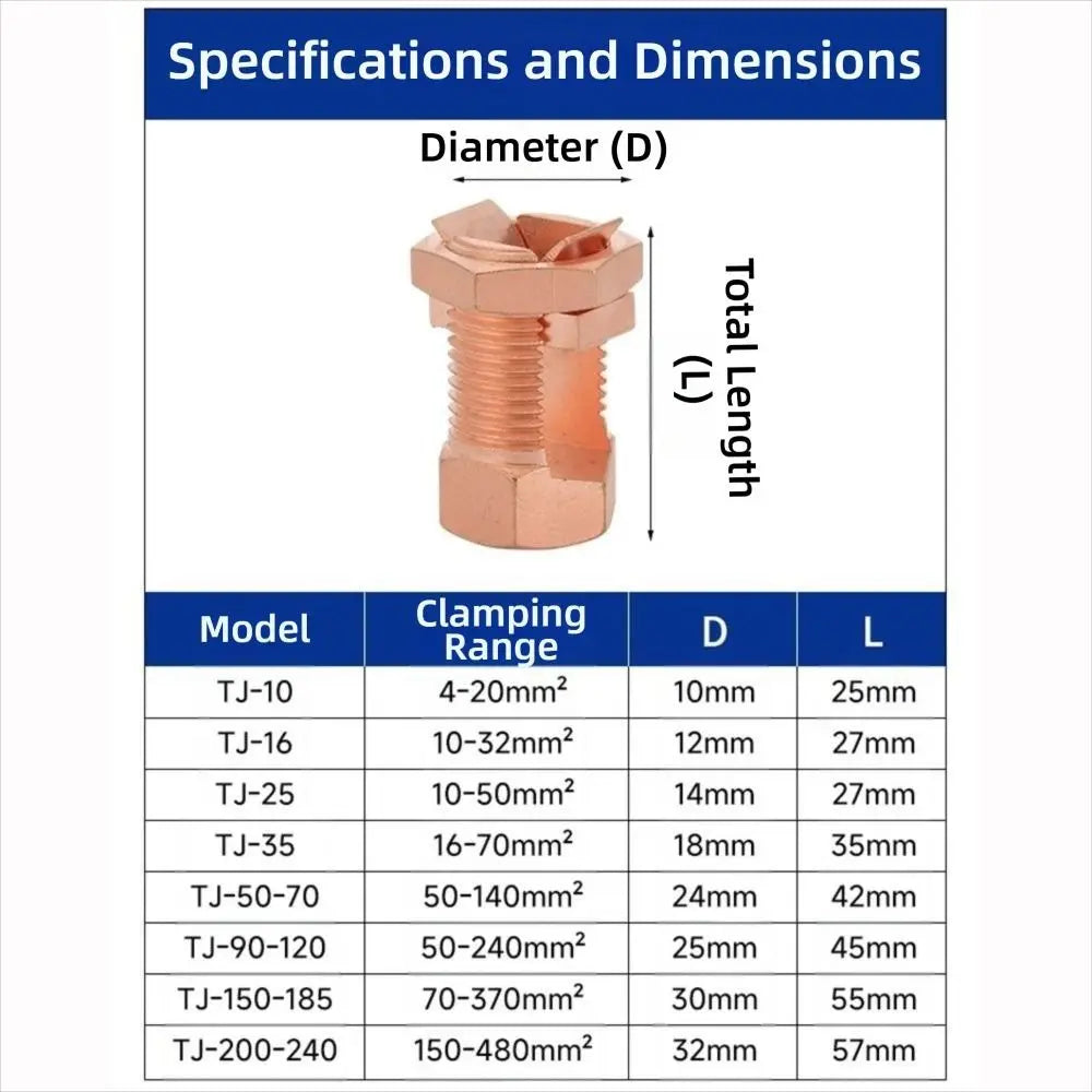 Electrical Equipment TJ Series Split Bolt Connector Sturdy Durable Copper Split Bolt Screw Terminal