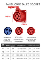 1 PCS 32A Aviation Industry Plug Socket Connector 3P/4P/5P IP44 Waterproof Surface Installation Wireless Concealed Installation