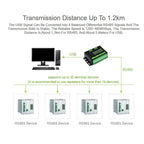 Waveshare USB To 4Ch RS485 Converter Multi Protection Circuits Industrial Grade Universal Serial Communication Device