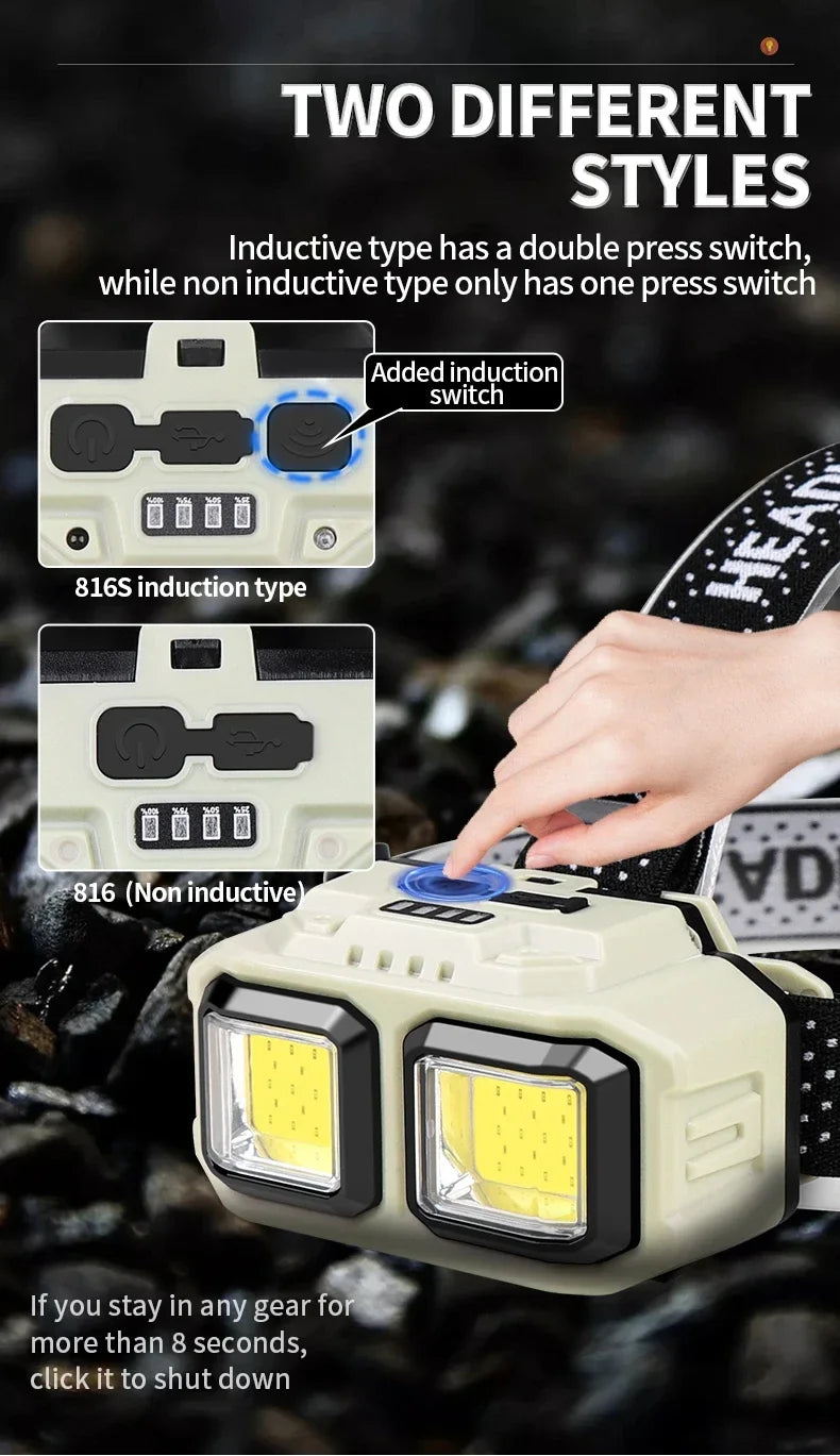 HOMEFISH COB LED Headlamp Induction USB Rechargeable Head Flashlight Powerful Work Light for Outdoors Camping Fishing
