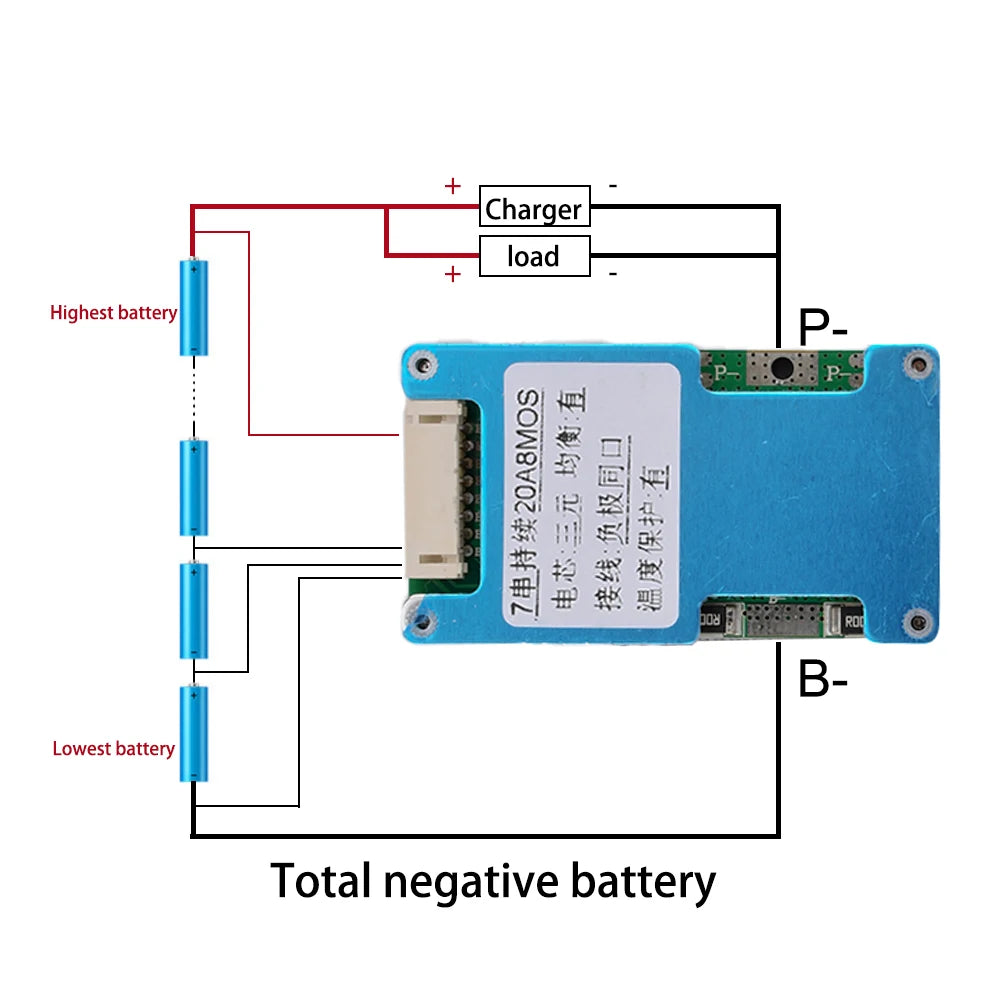 BMS 7S 24V 15A 20A 25A Li-ion Lmo Ternary Lithium 18650 Battery Charge with Balanced and NTC Temperature Protection
