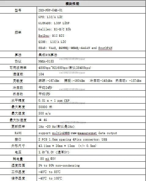 ZED‑F9P‑04B High‑Precision Centimeter‑Level Positioning Module GNSS RTK for Surveying Drones Agricultural Machinery