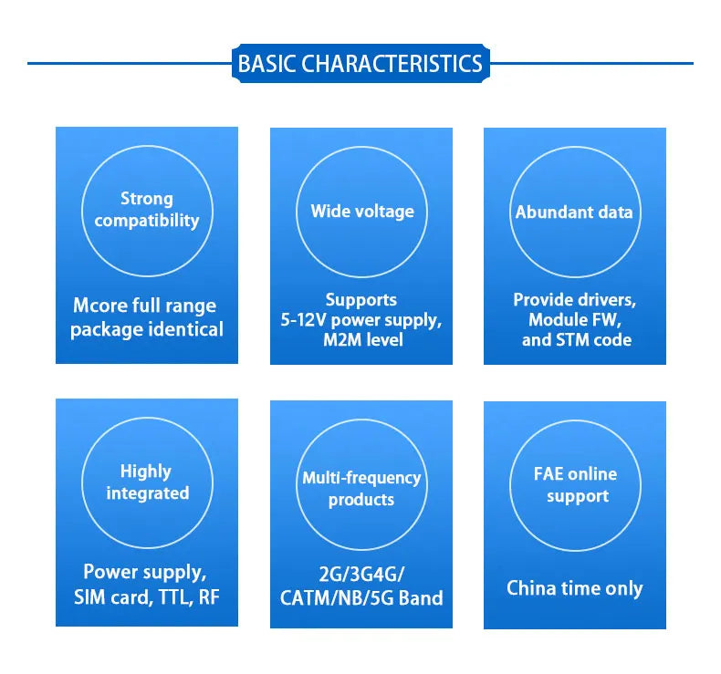 Super Deal SIM7028 SIM7022 SIM800C SIM868 SIM868E A7682E SIM7080G A7680C Module Core Board