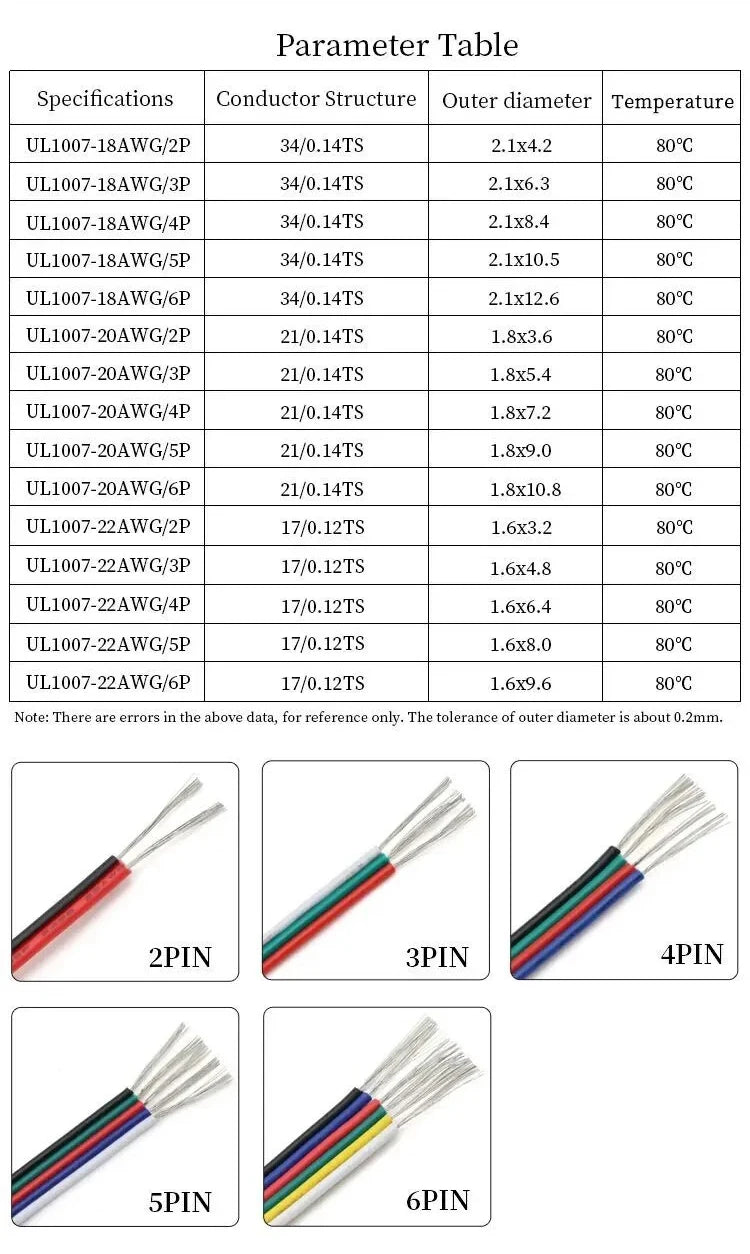 1~50m LED Cable Electrical Wire 2/3/4/5/6pin LED Extension Cables For RGB RGBW RGBWW SMD WS2812B LED Strip Light JST Connector