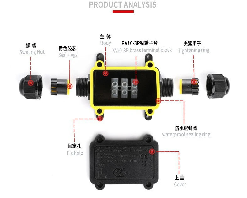2Way IP68 Underwater Waterproof 2/3Way 4-11mm M20 Power Cord Line Wire External LED Pool Lamp Outdoor Light Cable Junction Box