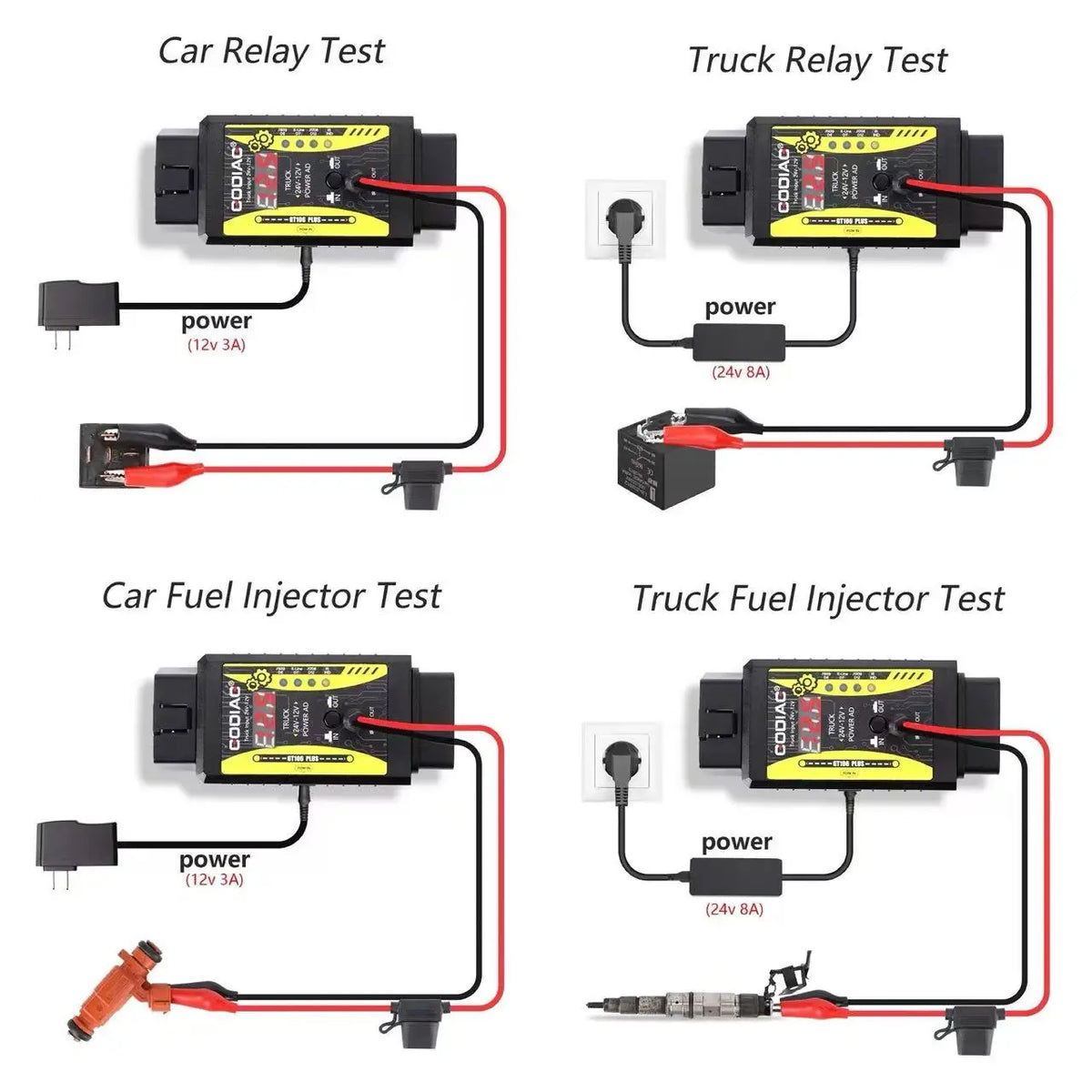 GODIAG GT106 PLUS 24V to 12V Heavy Duty Truck Converter Adapter for X431 Easydiag/ThinkCar2/Thinkdiag/GOLO Carcare/DBScar II