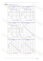 10PCS FHF20T60 20T60 FHF20T60A TO-220F 600V 20A IGBT Power Transistor 100% New Original